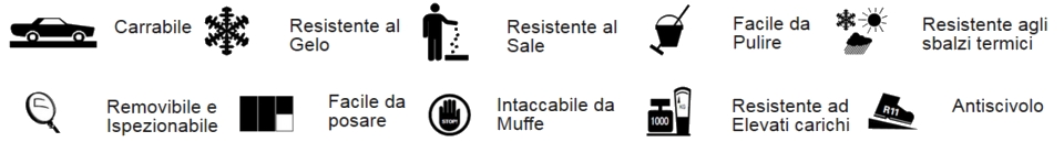 Assortimento pavimento in gres porcellanato